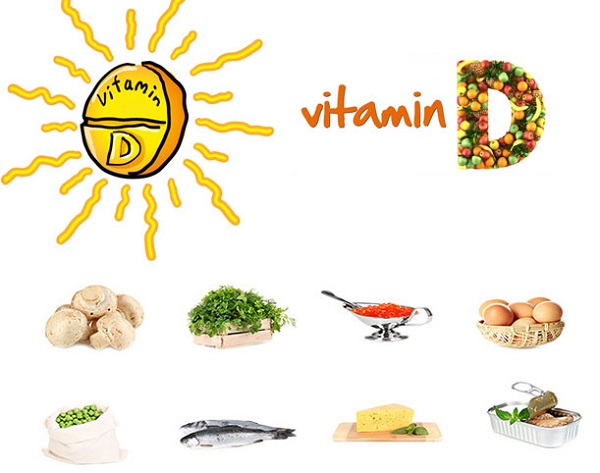 Cơ thể cần bao nhiêu vitamin D mỗi ngày?